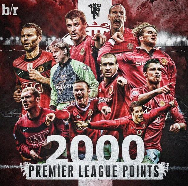 累计薪水达 累计薪水达